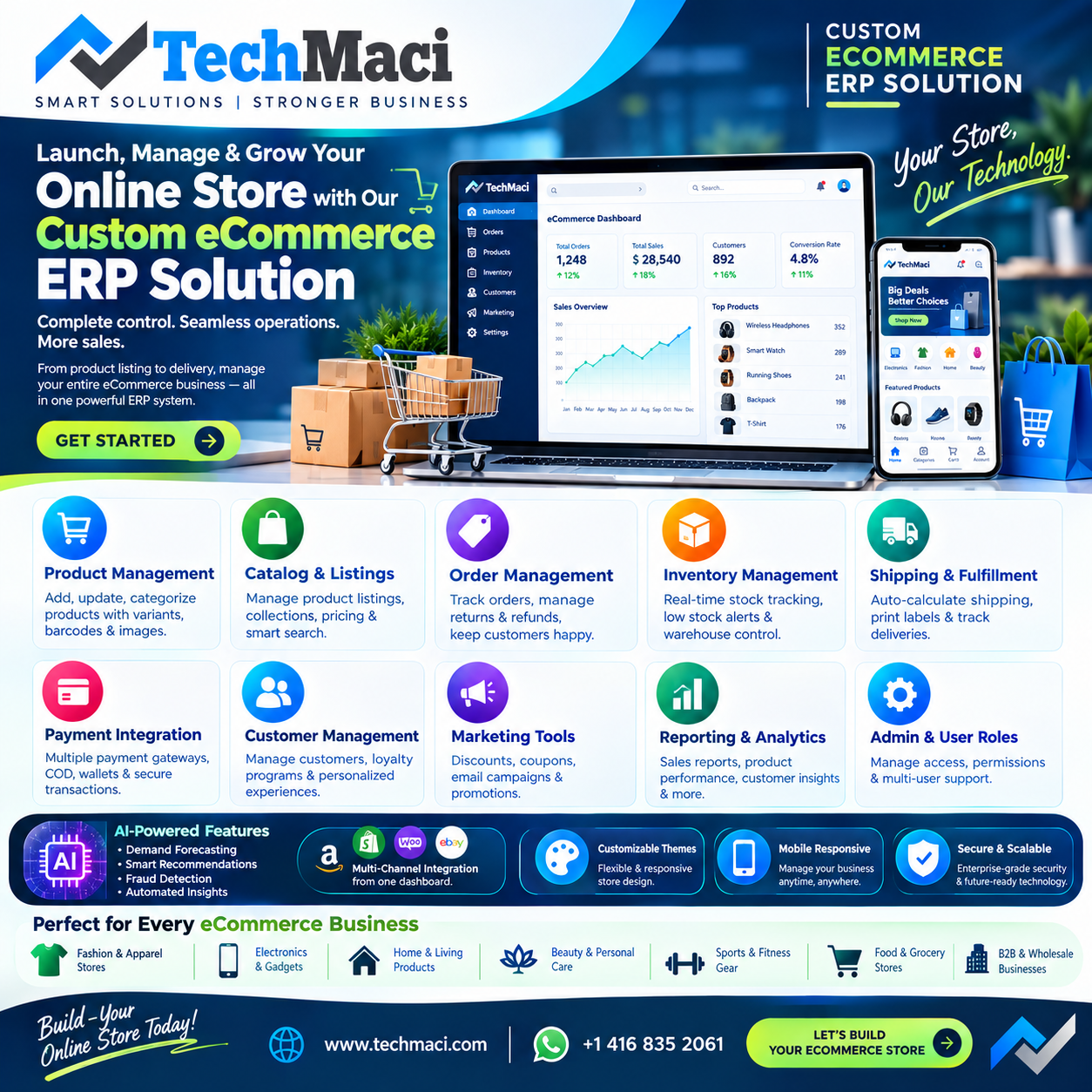 Online Orders